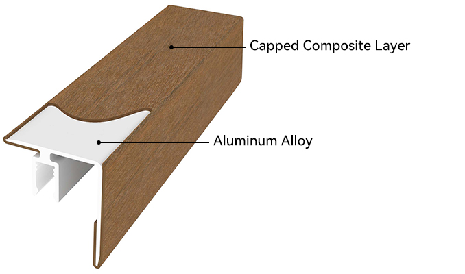 Capped Aluminum Siding Trims
